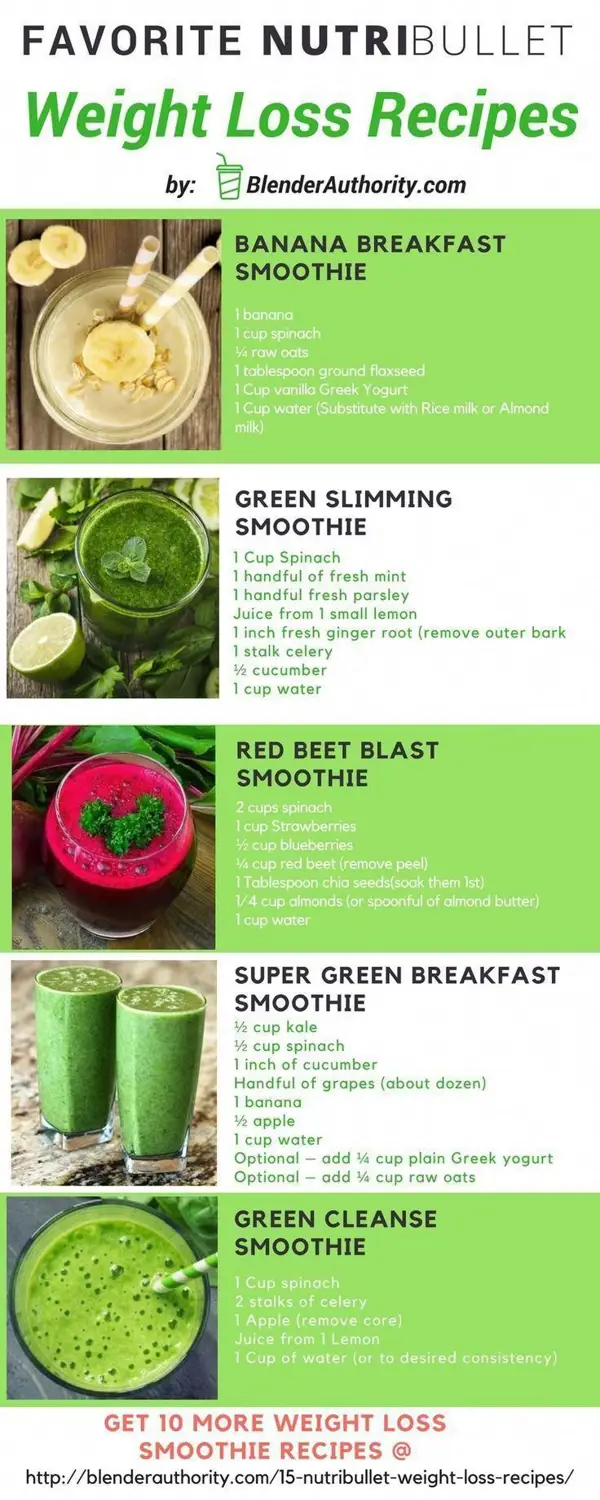 healthy smoothie recipes for weight loss ingredients