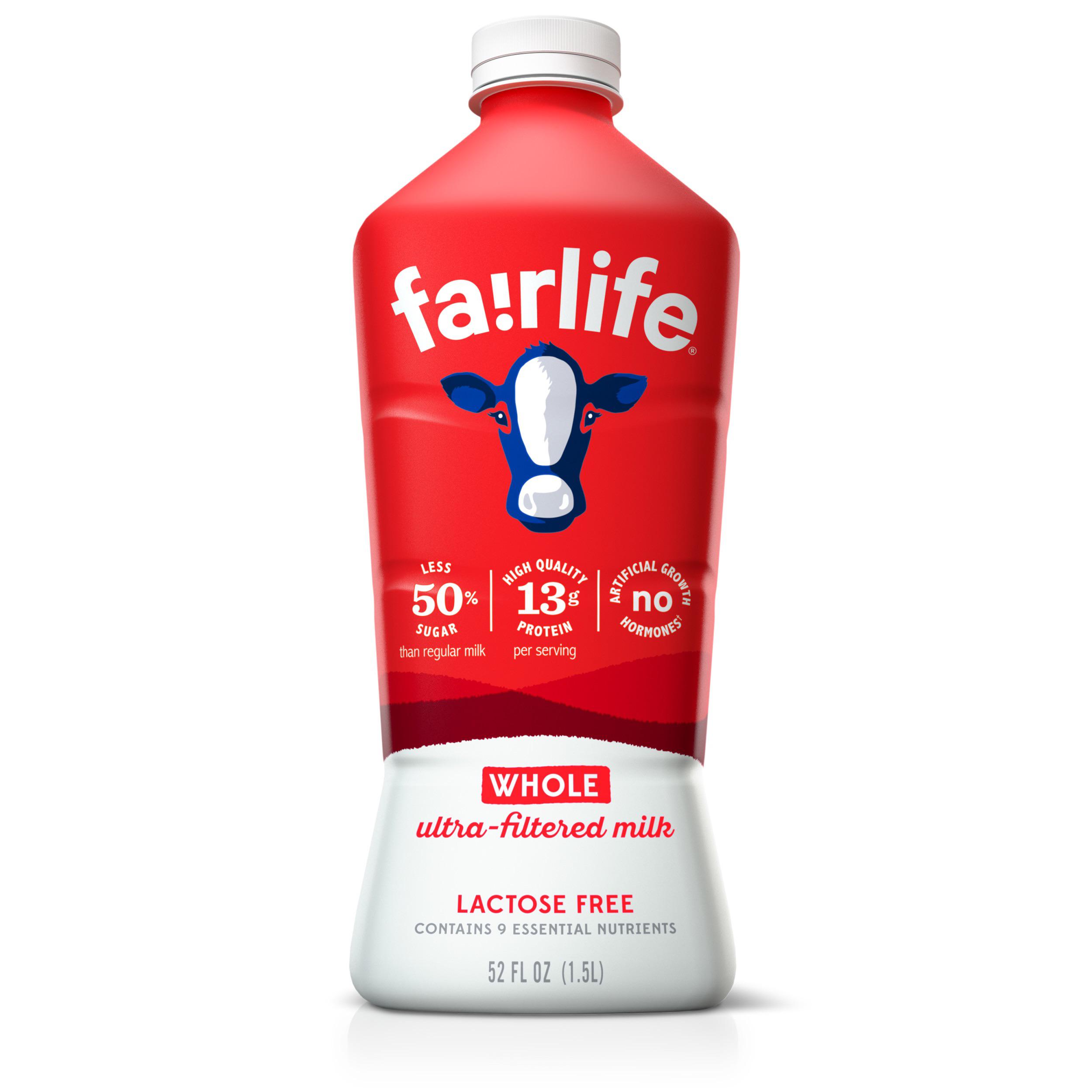 Cons of Fairlife Milk for Weight Loss