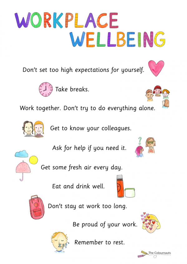 how do you measure wellbeing in the workplace